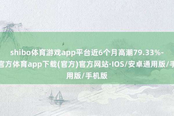 shibo体育游戏app平台近6个月高潮79.33%-世博官方体育app下载(官方)官方网站·IOS/安卓通用版/手机版